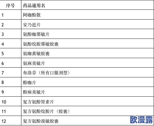 全面解析武当夺书活动指南及详细书架位置分布解读攻略 全面解析武当夺书活动指南及详细书架位置分布解读攻略