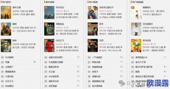 久久黄色免费电影：震惊！全网最火的免费观看平台竟然隐藏着这些不为人知的秘密！