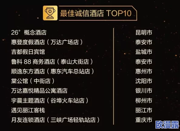 侵蚀的催眠术2.0版本更新内容:全新功能与优化体验,提升用户沉浸感与互动性分析 侵蚀的催眠术2.0版本更新内容:全新功能与优化体验,提升用户沉浸感与互动性分析