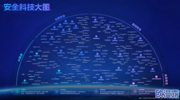 8x8x2024:解析未来八年内全球科技与社会发展的趋势及其对人类生活的深远影响 8x8x2024:解析未来八年内全球科技与社会发展的趋势及其对人类生活的深远影响
