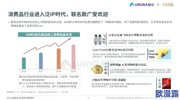 一区二区精品：解析区域特色文化与品质消费的新趋势及背后驱动因素的深入探讨