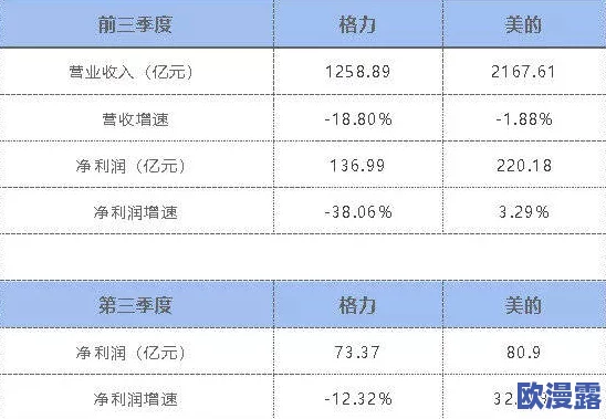 香蕉毛片a：最新动态揭示了香蕉产业的未来发展趋势与市场潜力，值得关注的投资机会和挑战分析