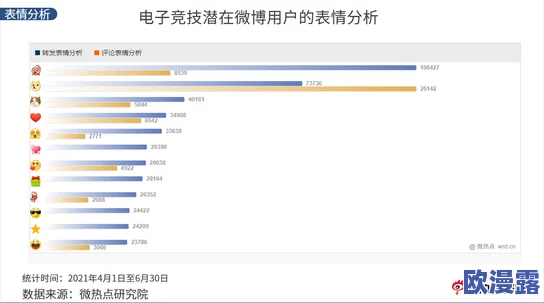 大香蕉性"引发网络热议,专家分析为何这一主题备受关注,探讨其背后深层次原因与社会影响! 大香蕉性"引发网络热议,专家分析为何这一主题备受关注,探讨其背后深层次原因与社会影响!