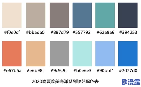 色偷偷8888欧美精品久久:最新潮流趋势与时尚搭配,带你领略不一样的视觉盛宴与购物体验! 色偷偷8888欧美精品久久:最新潮流趋势与时尚搭配,带你领略不一样的视觉盛宴与购物体验!