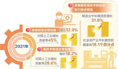 一二三区精密加工:推动高端制造业发展,提升产业竞争力与技术创新能力的关键举措 一二三区精密加工:推动高端制造业发展,提升产业竞争力与技术创新能力的关键举措