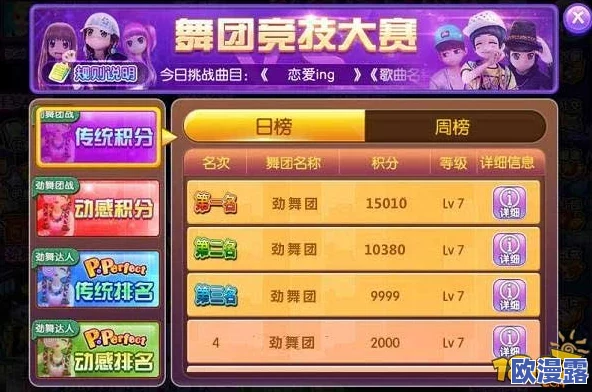 劲舞团手游登陆界面背景音乐精选歌单分享，重温经典旋律