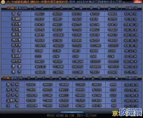 踢馆声望表全解析:各门派踢馆所需声望值一览无遗 踢馆声望表全解析:各门派踢馆所需声望值一览无遗
