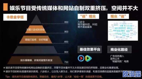 欧美一级毛片无遮挡内谢：最新动态揭示行业发展趋势与市场变化，深度分析用户需求与内容创新方向