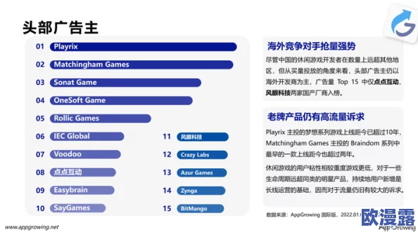 欧美一级毛片无遮挡内谢:最新动态揭示行业发展趋势与市场变化,深度分析用户需求与内容创新方向 欧美一级毛片无遮挡内谢:最新动态揭示行业发展趋势与市场变化,深度分析用户需求与内容创新方向