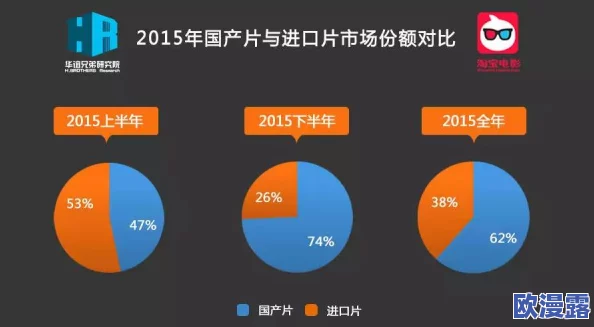 国产一级鲁丝片惊现市场,价格暴跌引发行业震荡,消费者纷纷抢购! 国产一级鲁丝片惊现市场,价格暴跌引发行业震荡,消费者纷纷抢购!