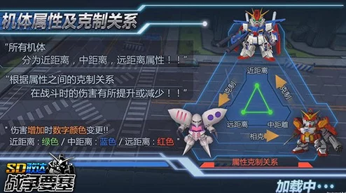 高达战争深度解析:卡碧尼机体性能、战术运用与战斗分析 高达战争深度解析:卡碧尼机体性能、战术运用与战斗分析