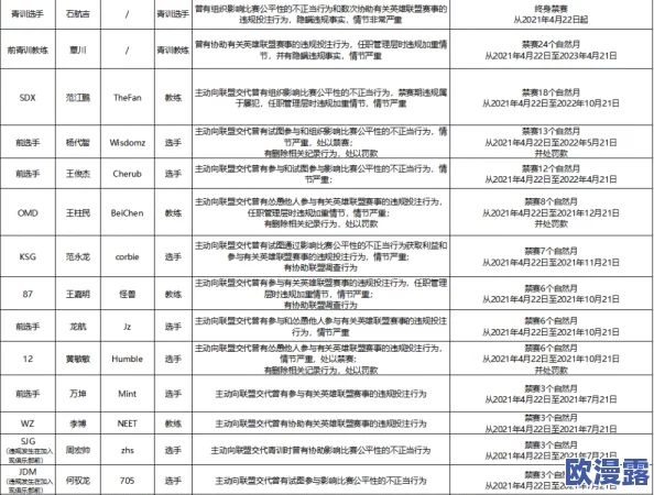 18成禁人视频免费：最新动态引发热议，网友热烈讨论内容安全与青少年保护问题