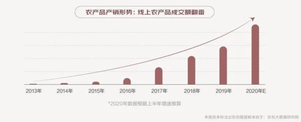 9-1-1精品产国产一二三产区区别:最新市场分析与消费者反馈引发热议,助力行业发展新趋势 9-1-1精品产国产一二三产区区别:最新市场分析与消费者反馈引发热议,助力行业发展新趋势