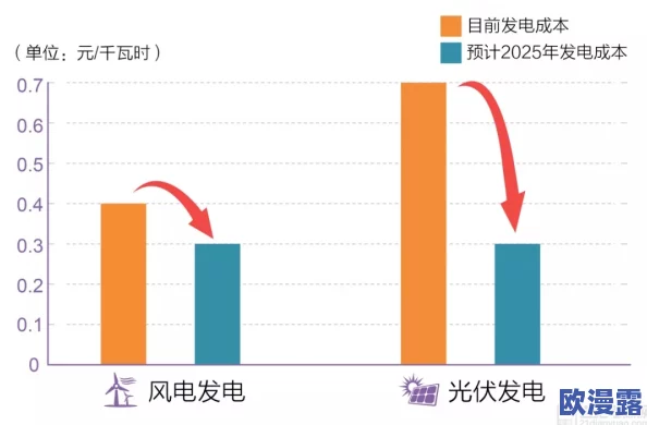 世界十大重坦排名及其历史背景与技术特点分析，深入了解各国重型坦克的发展历程与战斗力对比