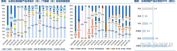 日韩性网站:最新动态与趋势分析,探讨其对社会文化的影响及用户行为变化 日韩性网站:最新动态与趋势分析,探讨其对社会文化的影响及用户行为变化