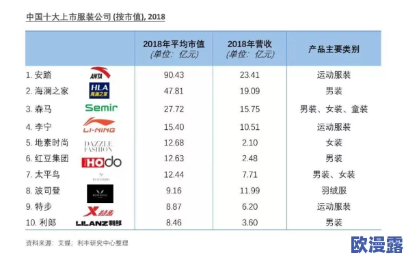 黄色AV无码：最新动态揭示行业发展趋势与未来挑战，深度剖析市场变化及其对消费者的影响