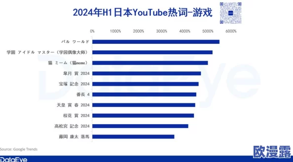 免费b站大全永不收费2024年更新,新增热门视频推荐与用户互动功能,提升观看体验! 免费b站大全永不收费2024年更新,新增热门视频推荐与用户互动功能,提升观看体验!