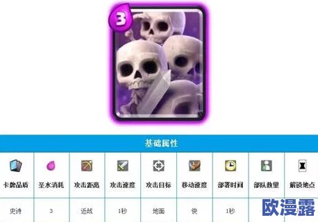 皇室战争深度解析:小骷髅卡牌属性详解及高效克制策略指南 皇室战争深度解析:小骷髅卡牌属性详解及高效克制策略指南