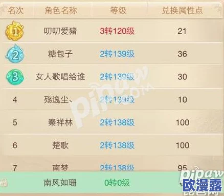 大话西游手游三转法术熟练度消耗全面解析与省钱攻略 大话西游手游三转法术熟练度消耗全面解析与省钱攻略