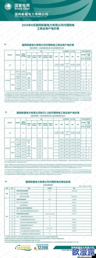韩国三色电费2024:新政策实施后居民用电成本变化及其对家庭经济的影响分析 韩国三色电费2024:新政策实施后居民用电成本变化及其对家庭经济的影响分析