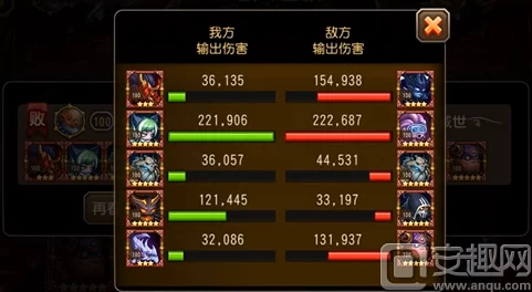 《刀塔传奇》觉醒赏金猎人实战性能深度测评报告