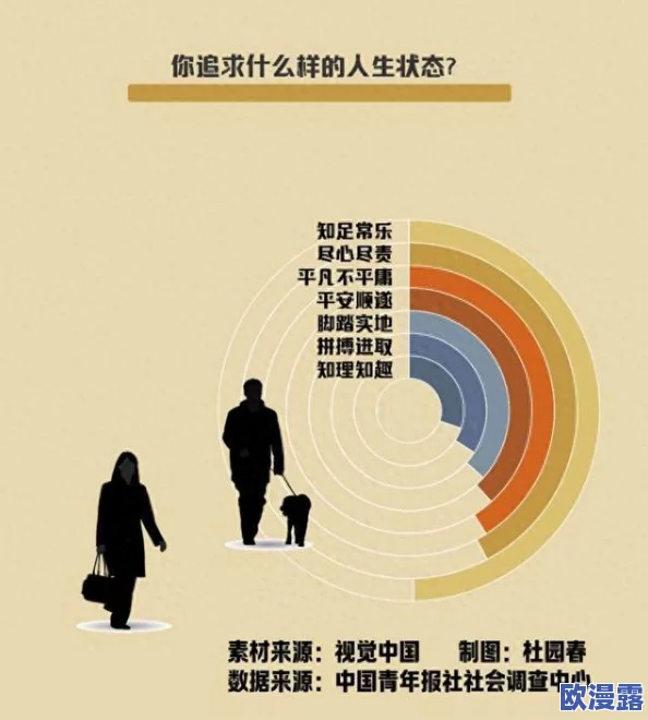 超级乱婬论淑芬：揭示社会风气变化与个人道德观念的深刻影响，探讨当代年轻人的价值取向与生活态度