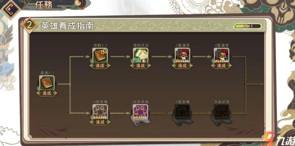 新葫芦娃手游攻略:前期宝珠选择指南与推荐方案详解 新葫芦娃手游攻略:前期宝珠选择指南与推荐方案详解