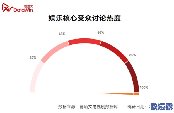 91视频吃瓜:从网友热议的内容看社交媒体对大众心态的影响与传播效应分析 91视频吃瓜:从网友热议的内容看社交媒体对大众心态的影响与传播效应分析