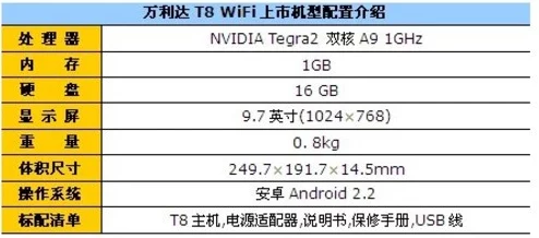 月兔冒险金票的作用与用途：全面解析其在游戏中的价值