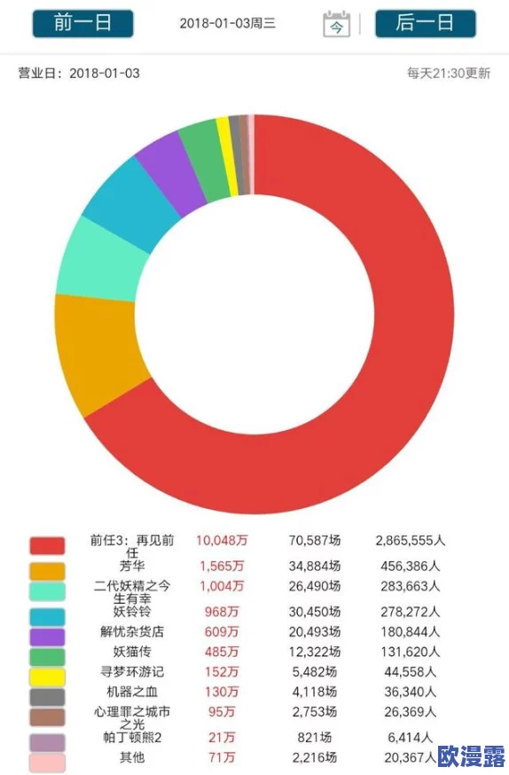 紧缚女体拷问:最新动态揭示这一现象在社交媒体上的传播与公众反应的变化 紧缚女体拷问:最新动态揭示这一现象在社交媒体上的传播与公众反应的变化