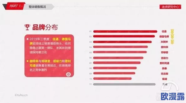 精品国产香蕉伊思人在线：最新动态揭示了该平台在用户体验和内容更新方面的重大改进，吸引了更多用户关注与参与