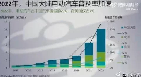 www.7777电车爱爱：最新动态揭示了电车行业的未来发展趋势与用户体验提升的新举措