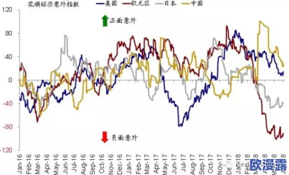 8may19-XXXXXL:全球经济复苏的关键因素与未来展望,专家分析当前市场趋势及投资机会 8may19-XXXXXL:全球经济复苏的关键因素与未来展望,专家分析当前市场趋势及投资机会