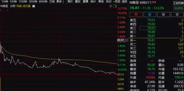 美日韩有码成人产业新动向：市场需求激增，行业规范化进程加速引发广泛关注！