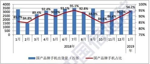 国产一级在线观看视频:最新动态与发展趋势分析,探讨其在国内外市场的影响力及未来前景 国产一级在线观看视频:最新动态与发展趋势分析,探讨其在国内外市场的影响力及未来前景