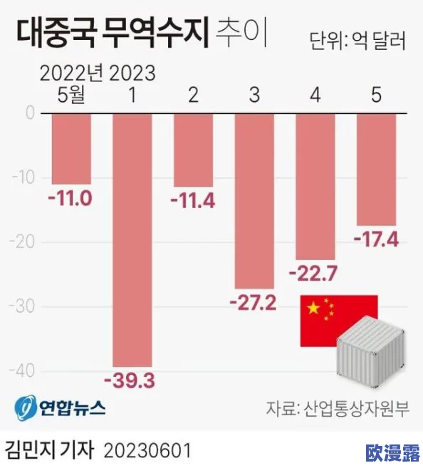 韩国啪啪高清网站引发热议,网友们对其内容和安全性表达了不同看法,认为应加强监管与保护 韩国啪啪高清网站引发热议,网友们对其内容和安全性表达了不同看法,认为应加强监管与保护
