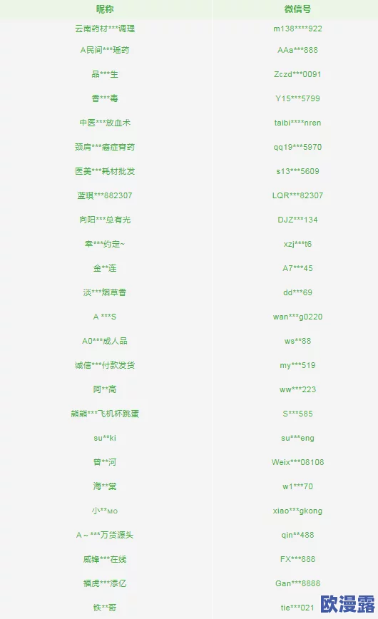 黄色情网站.w3:新动态揭示网络安全隐患与用户隐私保护的重要性,需引起广泛关注与讨论 黄色情网站.w3:新动态揭示网络安全隐患与用户隐私保护的重要性,需引起广泛关注与讨论