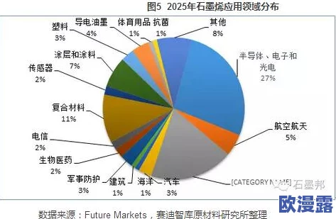 黄色免费动漫:最新进展与趋势分析,探讨其在网络文化中的影响及未来发展方向 黄色免费动漫:最新进展与趋势分析,探讨其在网络文化中的影响及未来发展方向
