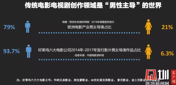 果冻传媒性BBB与ⅩⅩⅩ:震撼曝光!行业内幕引发热议,背后真相令人瞠目结舌! 果冻传媒性BBB与ⅩⅩⅩ:震撼曝光!行业内幕引发热议,背后真相令人瞠目结舌!