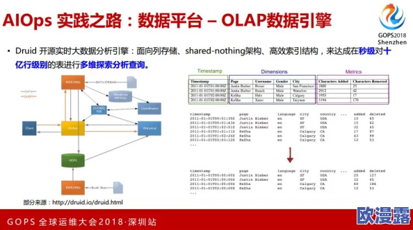 涩涩视频免费观看:最新进展揭示平台内容监管加强,用户体验与安全性双提升引发广泛关注 涩涩视频免费观看:最新进展揭示平台内容监管加强,用户体验与安全性双提升引发广泛关注