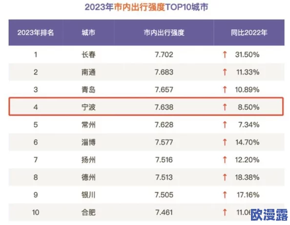 把腿开大点含h:最新动态揭示了这一话题在社交媒体上的热议程度和相关讨论的多样性 把腿开大点含h:最新动态揭示了这一话题在社交媒体上的热议程度和相关讨论的多样性