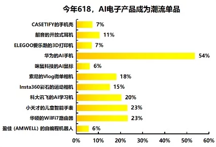 品色三级:全新升级的产品线引发市场热议,消费者期待值飙升! 品色三级:全新升级的产品线引发市场热议,消费者期待值飙升!