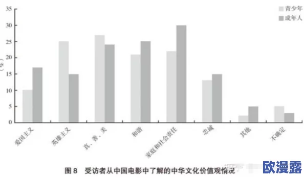 香港三级欧美国产精品:网友对这一现象的看法各异,有人认为其影响了社会风气,也有人觉得是文化多样性的体现 香港三级欧美国产精品:网友对这一现象的看法各异,有人认为其影响了社会风气,也有人觉得是文化多样性的体现