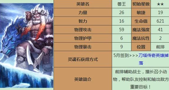 刀塔传奇兽王全面解析:技能特点、定位与实战表现怎么样 刀塔传奇兽王全面解析:技能特点、定位与实战表现怎么样