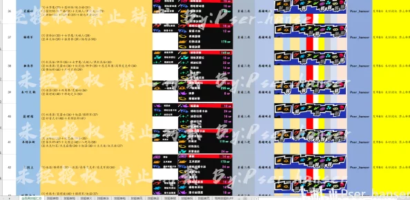 《我的世界》流浪亡灵BOSS详细图鉴及全面技能属性一览表 《我的世界》流浪亡灵BOSS详细图鉴及全面技能属性一览表