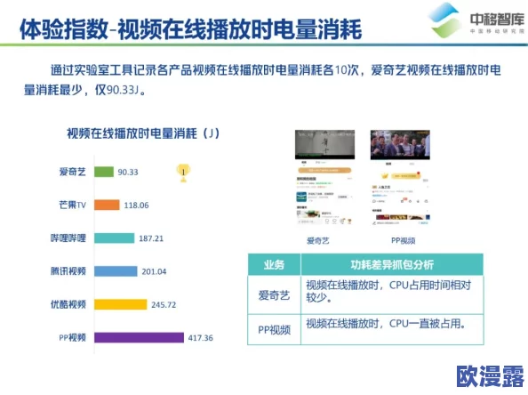 香蕉视频污下载：最新进展与用户反馈分析，探讨其在内容分享平台中的影响及未来发展方向
