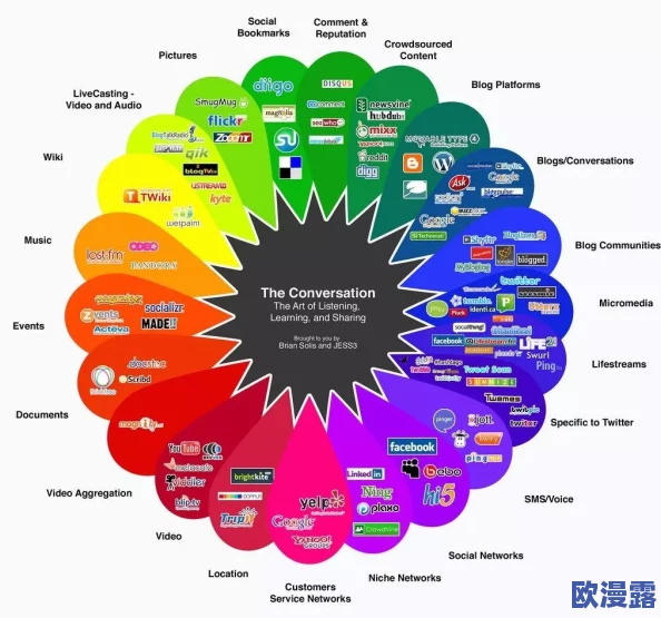 高h打屁股撅着:最新进展揭示了这一现象在社交媒体上的广泛传播及其对年轻人的影响分析 高h打屁股撅着:最新进展揭示了这一现象在社交媒体上的广泛传播及其对年轻人的影响分析