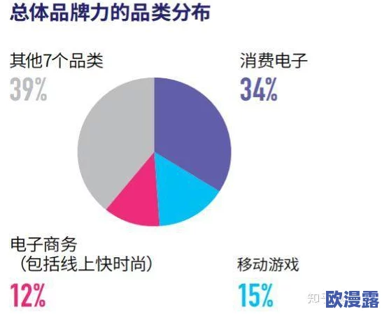 小婕子水又多又紧：最新进展显示其在市场上的受欢迎程度持续上升，消费者反馈积极，销量显著增长