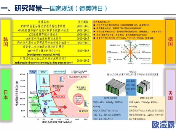 欧美日韩视频一区三区二区：最新动态与发展趋势分析，探讨其在全球市场中的影响力与未来前景