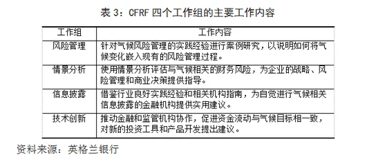 ：在全球气候变化背景下，如何有效应对环境挑战与推动可持续发展新策略的探讨与实践